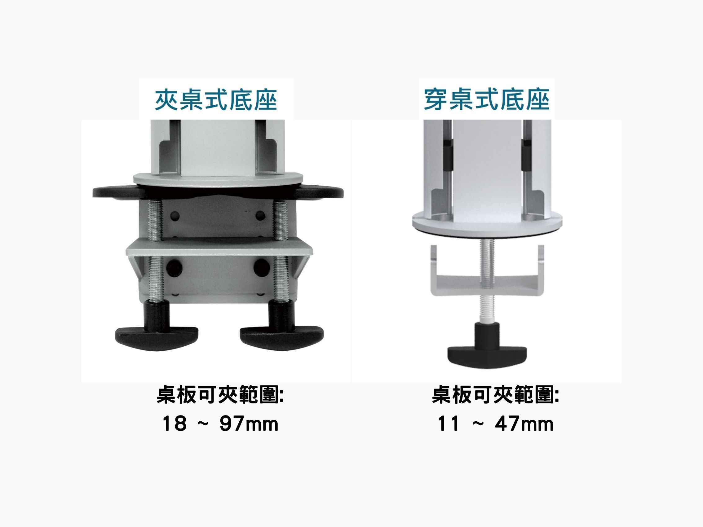 EGAR螢幕支架夾桌安裝 Guardian Air Filter Moisture System