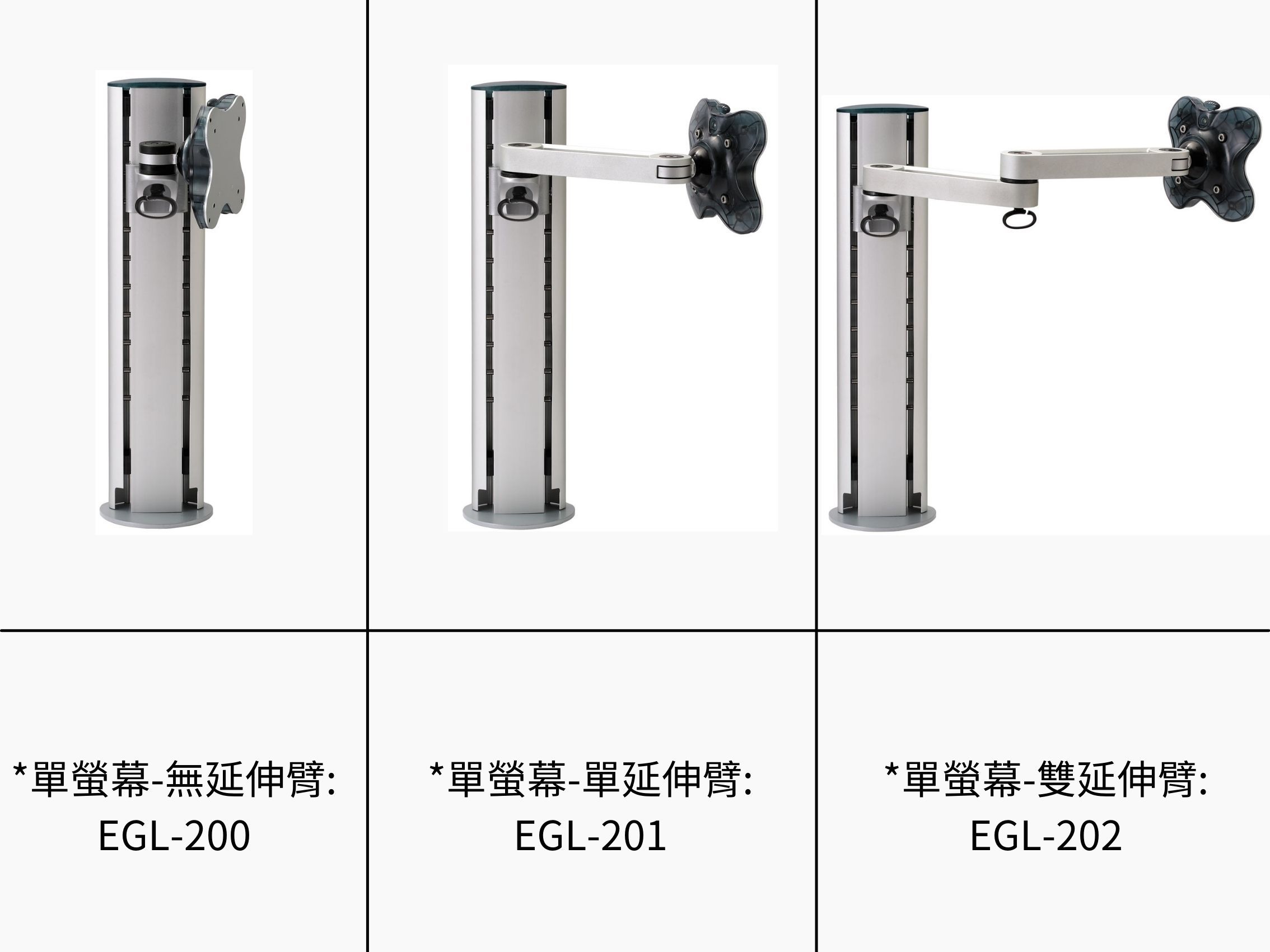 EGL螢幕支架展示圖02 Guardian Air Filter Moisture System