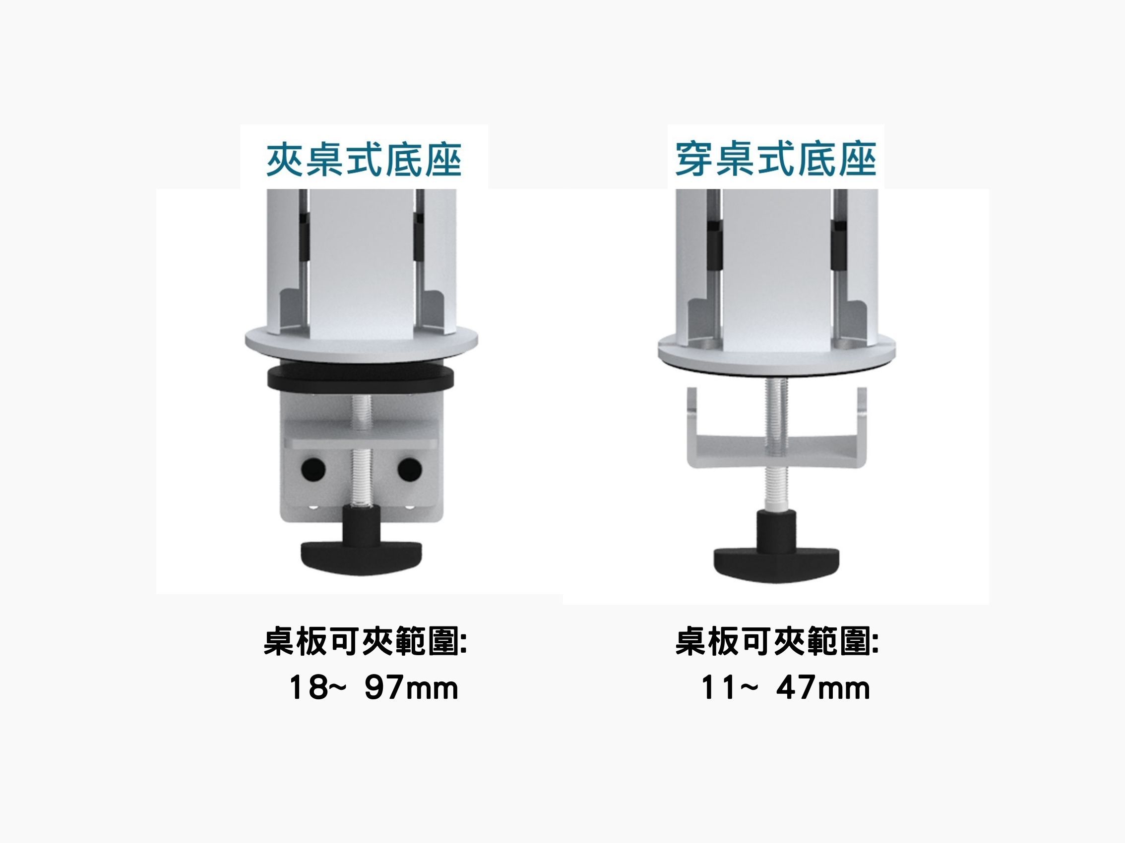 EGL螢幕支架夾桌安裝 Guardian Air Filter Moisture System