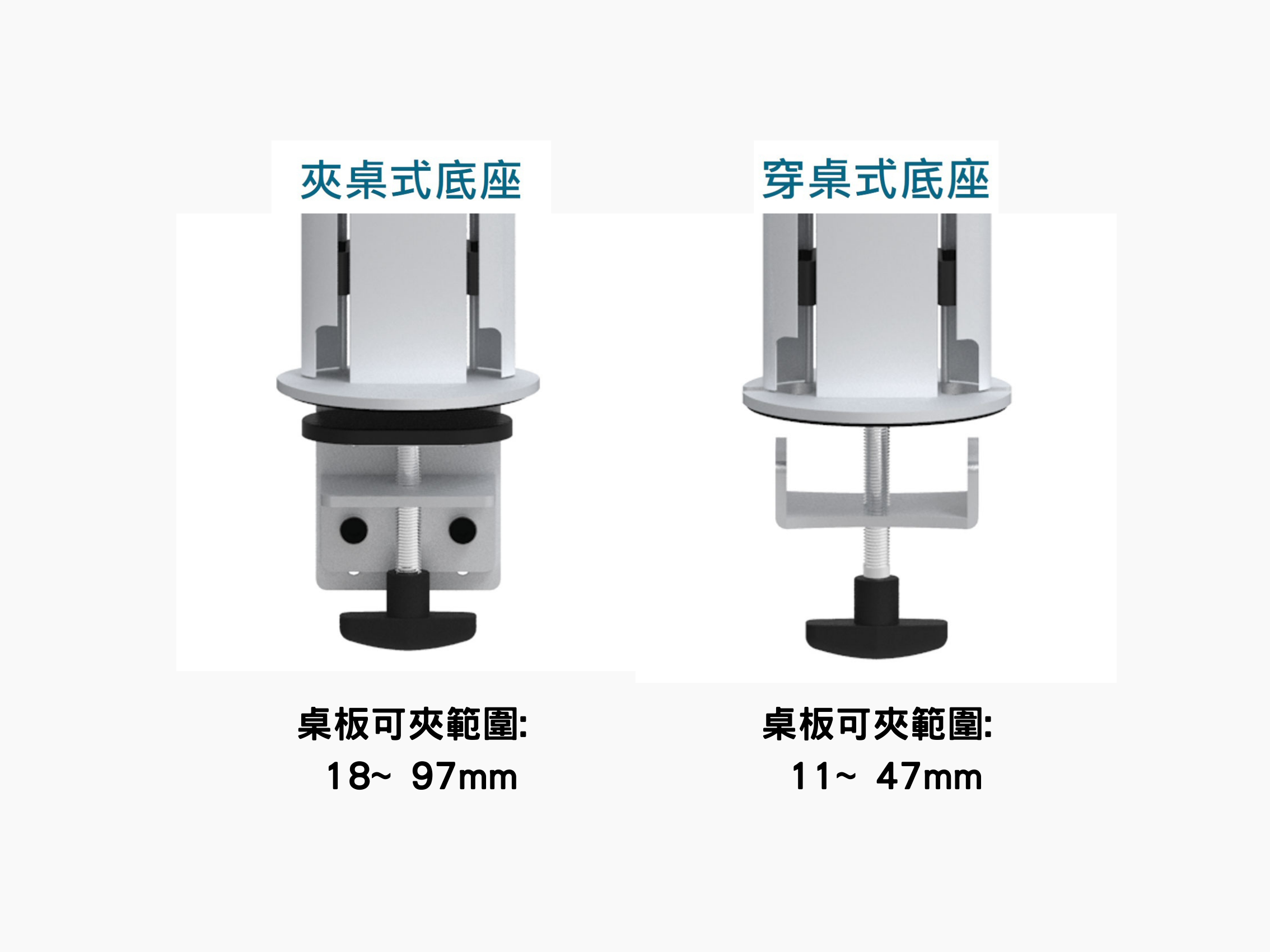 EGL螢幕支架夾桌安裝 Guardian Air Filter Moisture System