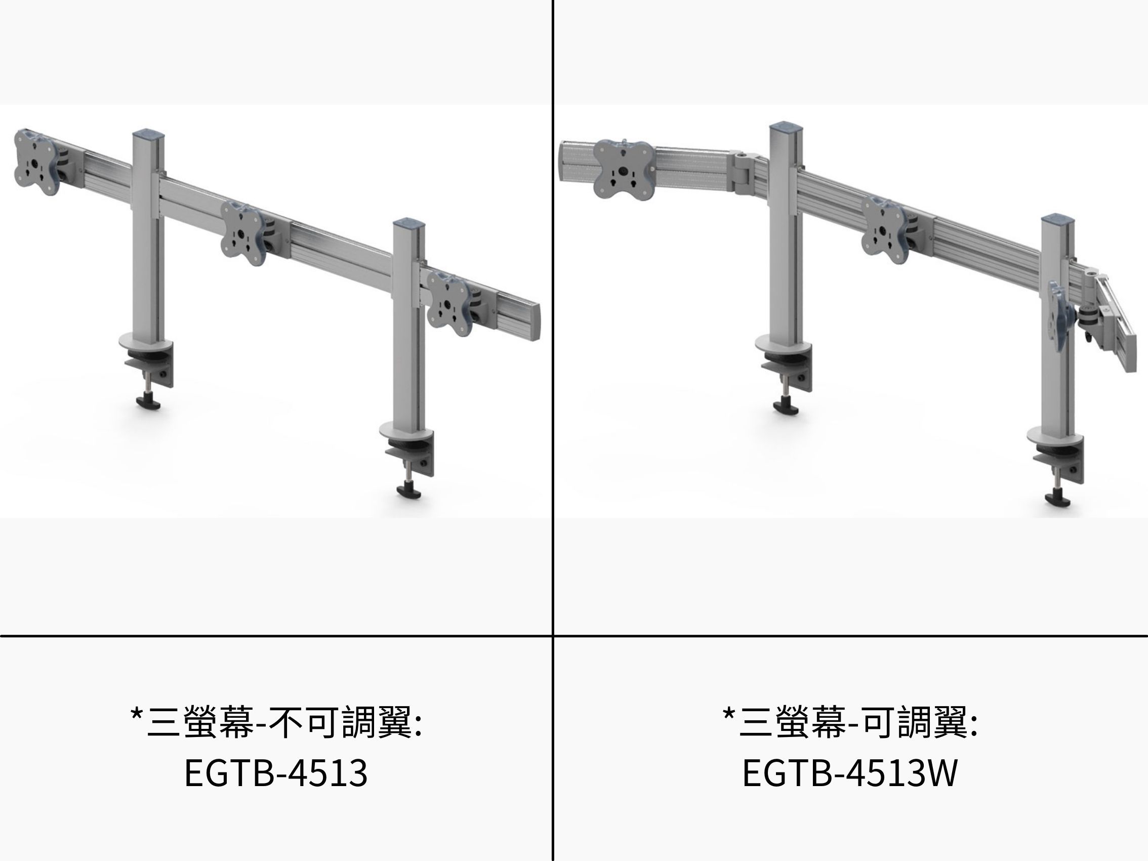 EGTB螢幕支架展示圖 Guardian Air Filter Moisture System