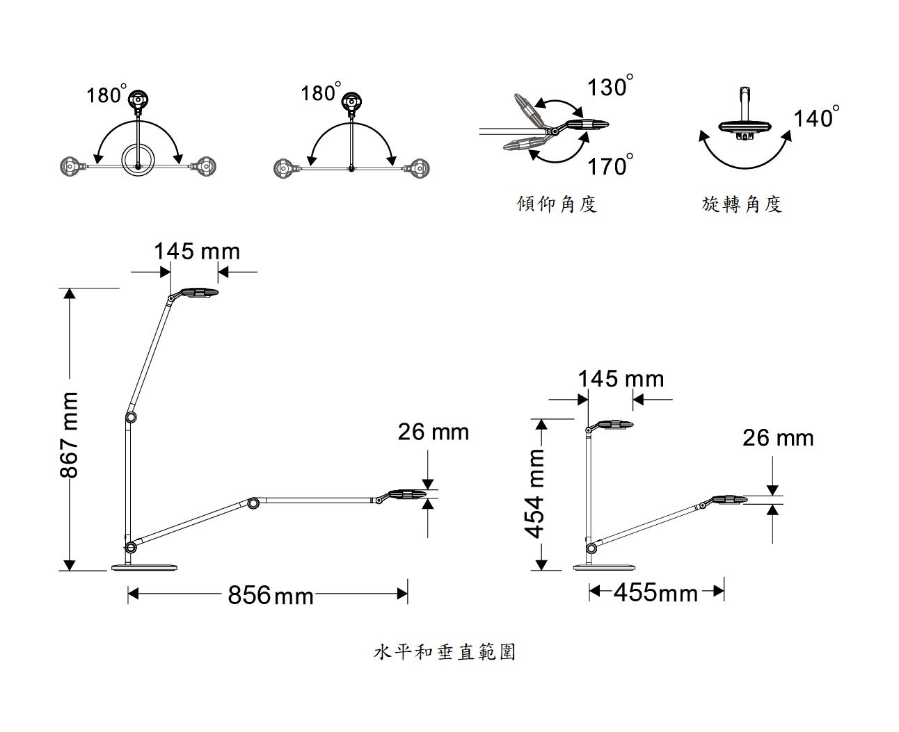 LED燈規格 Guardian Air Filter Moisture System