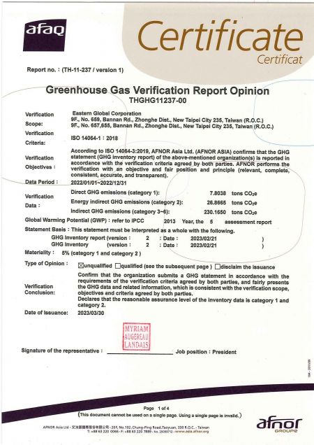 ISO-14064-1