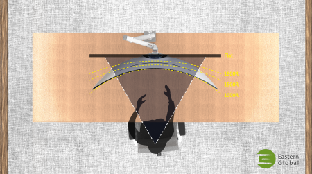 What is curvature?