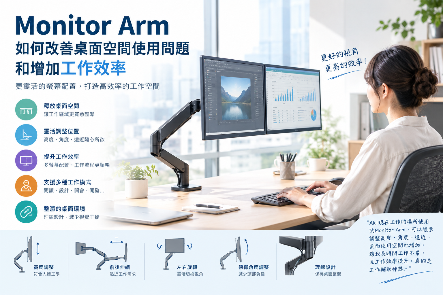 Monitor Arm 如何改善桌面空間使用問題和增加工作效率